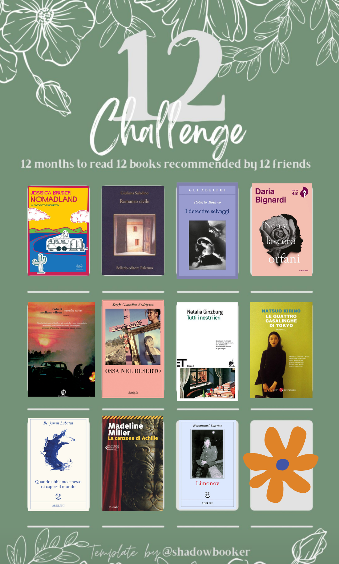 reading-challenge-2022